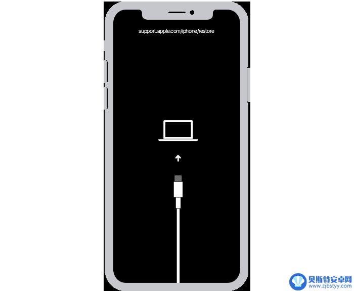 苹果刷机成功后怎么操作 iPhone 内存不足出现白苹果怎么办