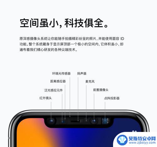 苹果手机刘海上的孔是什么 苹果11前面四个孔功能介绍