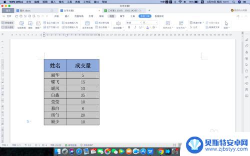 手机wps怎么按姓氏排序 WPS文字中姓名按姓氏笔画顺序排列