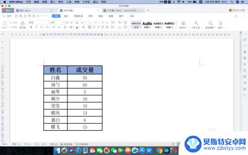 手机wps怎么按姓氏排序 WPS文字中姓名按姓氏笔画顺序排列