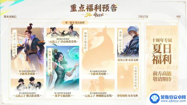王者荣耀S40新赛季:联动、皮肤及系统更新前瞻