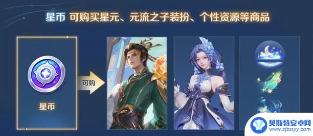 王者荣耀S40新赛季:联动、皮肤及系统更新前瞻