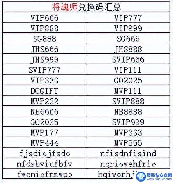 8月月末尾声,【将魂师】最后一波福利来袭!最新兑换码全网更新!速览福利!