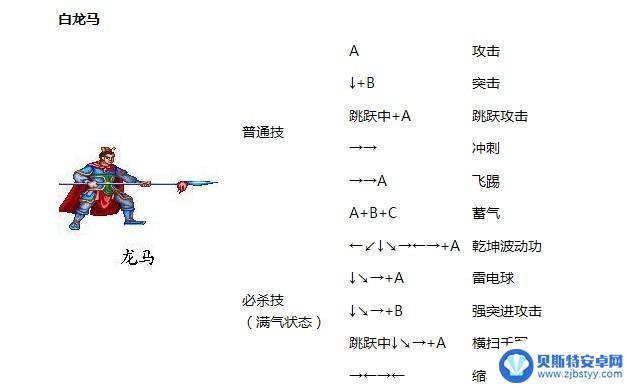 乱斗西游2怎么压级 乱斗西游战力提升攻略大全